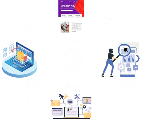 Innovative WordPress Design Services