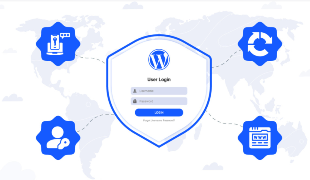 Official website of Admin Safety Guard Pro plugin 